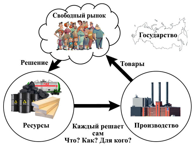 Экономика и рынок для девчонок и мальчишек - _8.jpg