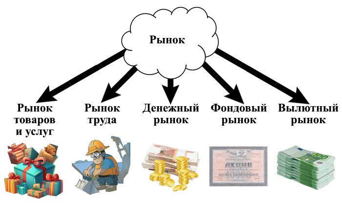 Экономика и рынок для девчонок и мальчишек - _12.jpg