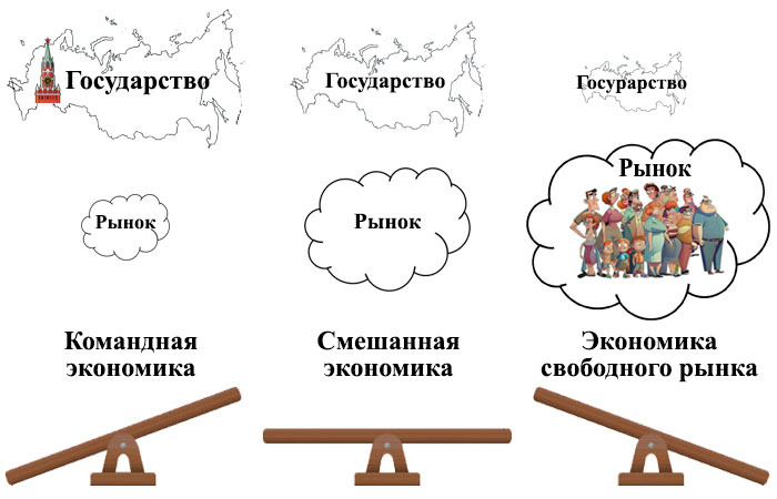 Экономика и рынок для девчонок и мальчишек - _9.jpg