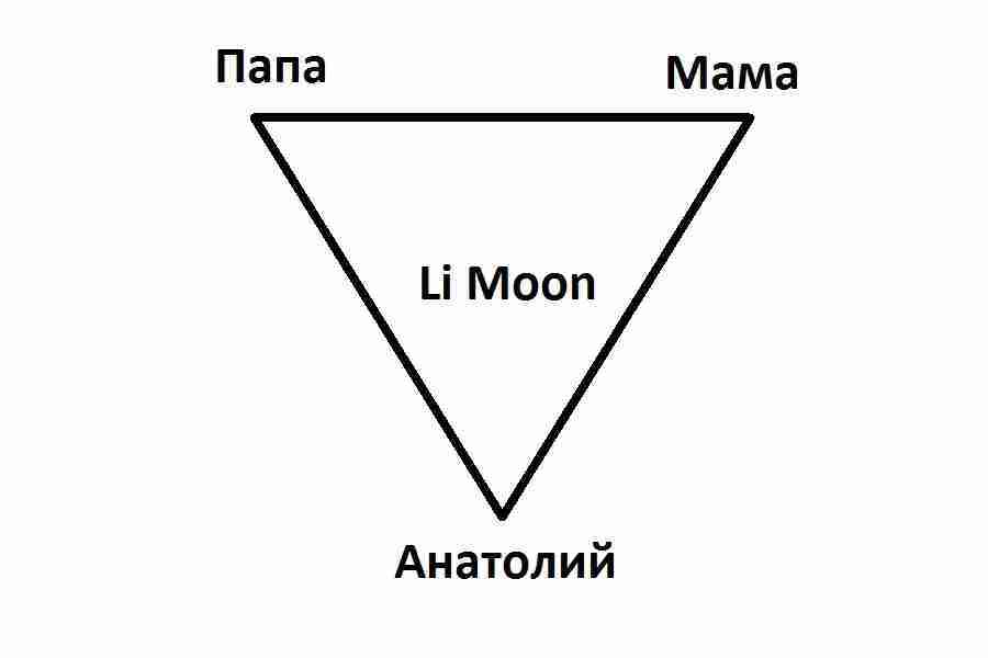 Li Moon. Путь от рождения к перерождению - _1.jpg