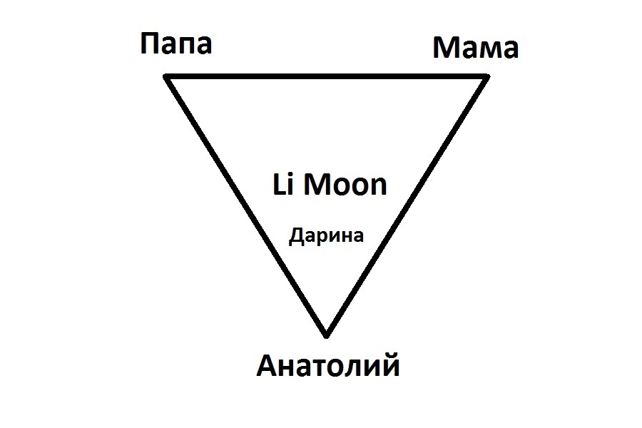 Li Moon. Путь от рождения к перерождению - _3.jpg