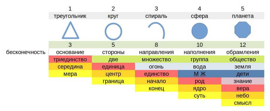 Повествование о сотворении - _1.jpg