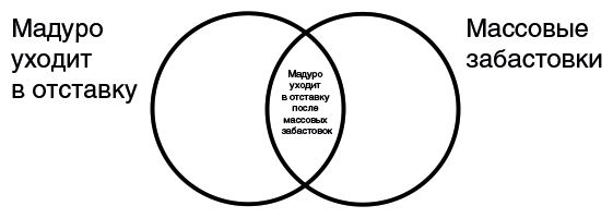 Рациональность. Что это, почему нам ее не хватает и чем она важна - i_006.png