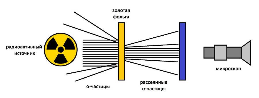 О строении вещества простым языком - _14.jpg