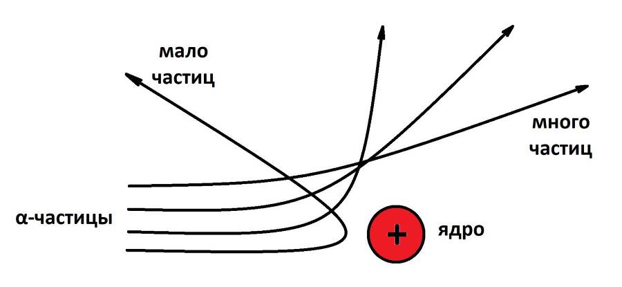 О строении вещества простым языком - _15.jpg