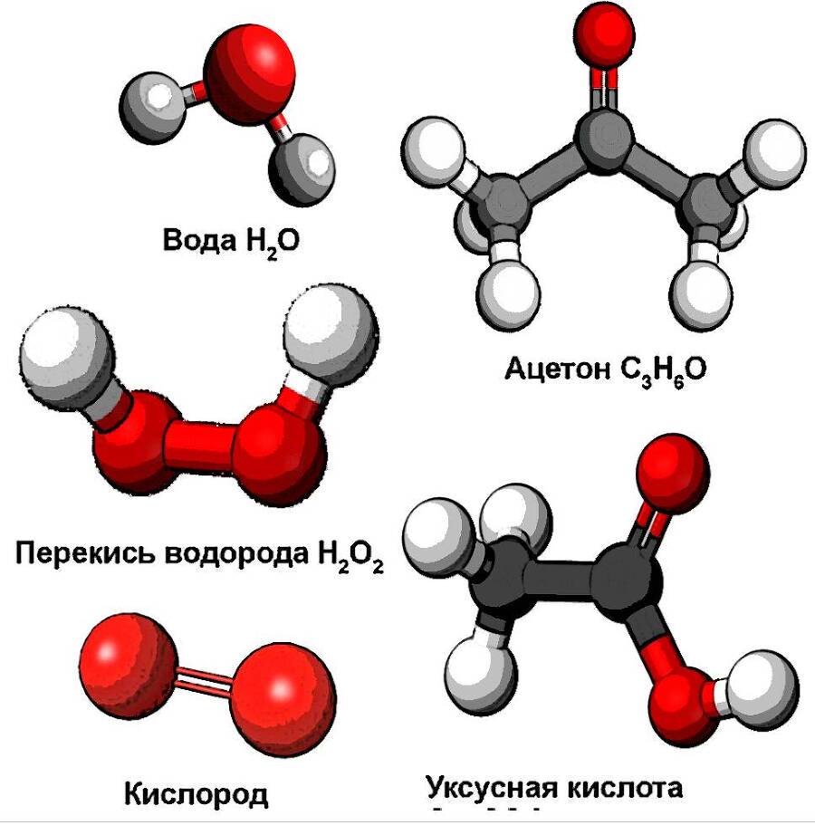 О строении вещества простым языком - _8.jpg