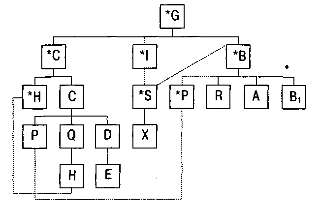 О погибели Британии. Фрагменты посланий. Жития Гильды - img_1.png