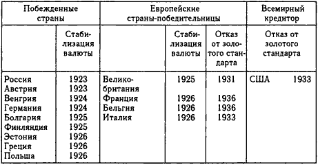 Великая трансформация: политические и экономические истоки нашего времени - i_001.png