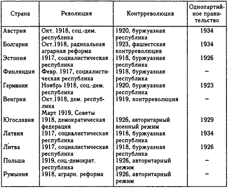 Великая трансформация: политические и экономические истоки нашего времени - i_002.png