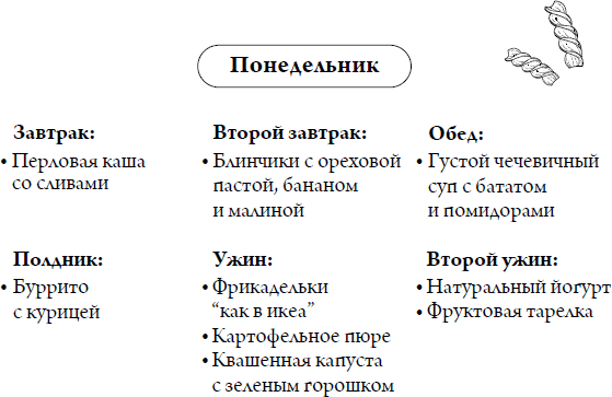 Меню для всей семьи. Просто и полезно - i_002.png