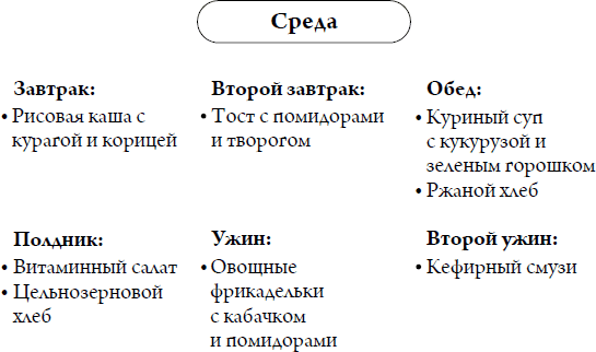 Меню для всей семьи. Просто и полезно - i_004.png