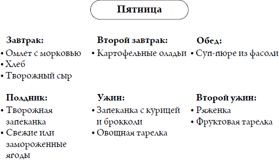 Меню для всей семьи. Просто и полезно - i_006.png