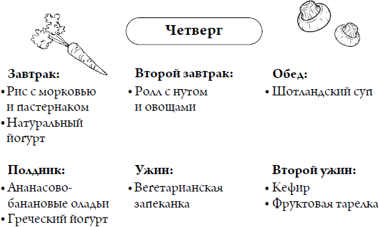 Меню для всей семьи. Просто и полезно - i_012.png