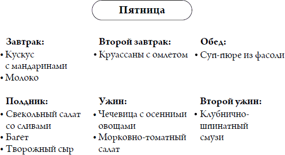 Меню для всей семьи. Просто и полезно - i_013.png