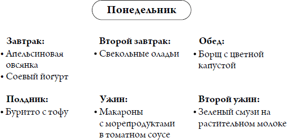 Меню для всей семьи. Просто и полезно - i_016.png