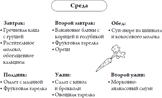 Меню для всей семьи. Просто и полезно - i_018.png