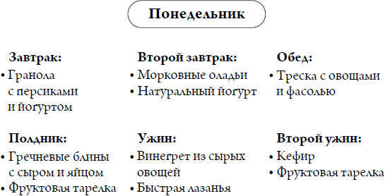 Меню для всей семьи. Просто и полезно - i_023.png