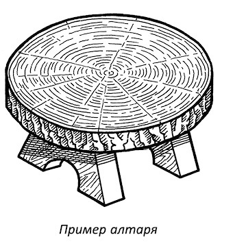 Полная книга ведьмовства. Классический курс Викки + Традиционная Викка: руководство для искателей - i_023.jpg