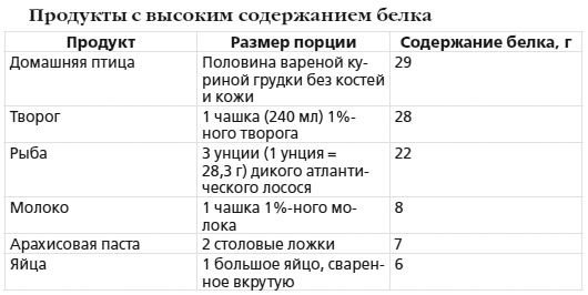 Мировая книга мамы. Самое полное руководство по беременности, родам и воспитанию малыша - i_005.jpg