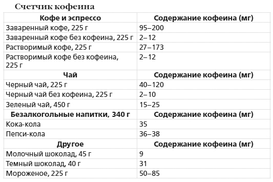 Мировая книга мамы. Самое полное руководство по беременности, родам и воспитанию малыша - i_009.jpg