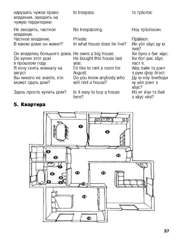 Русско-английский разговорник - _36.jpg