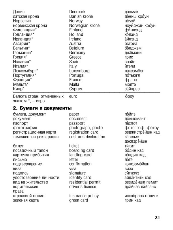 Русско-английский разговорник - _30.jpg