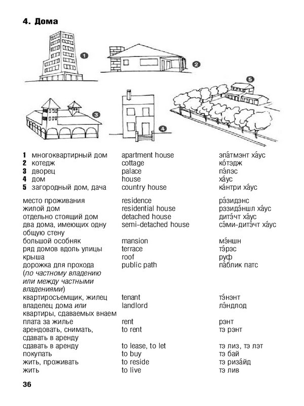 Русско-английский разговорник - _35.jpg