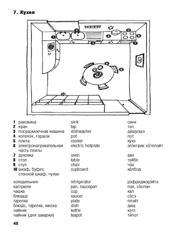 Русско-английский разговорник - _39.jpg