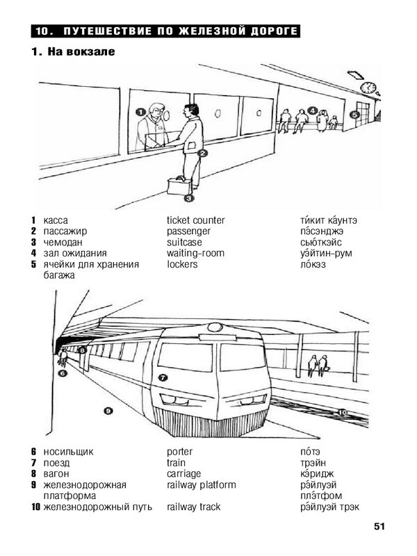 Русско-английский разговорник - _50.jpg