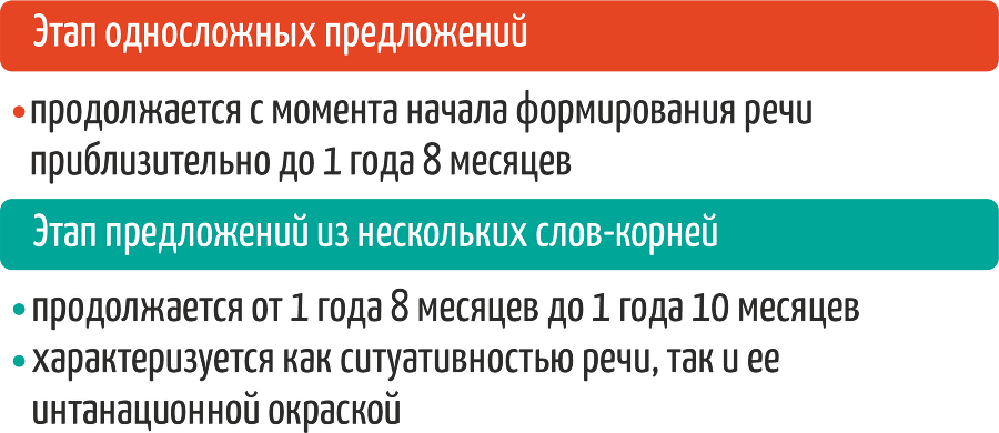 Азы билингвизма. Как сохранить у детей в иммиграции родной язык и культуру - i_005.png