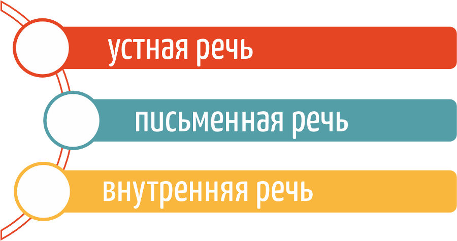 Азы билингвизма. Как сохранить у детей в иммиграции родной язык и культуру - i_008.png