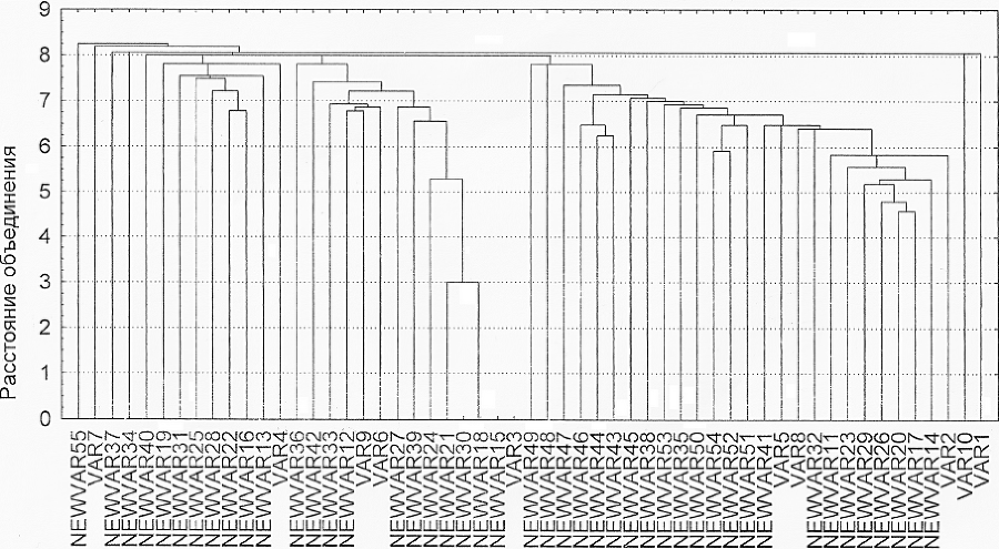 Диагностика глобального рынка 2000-2020 - i_002.png