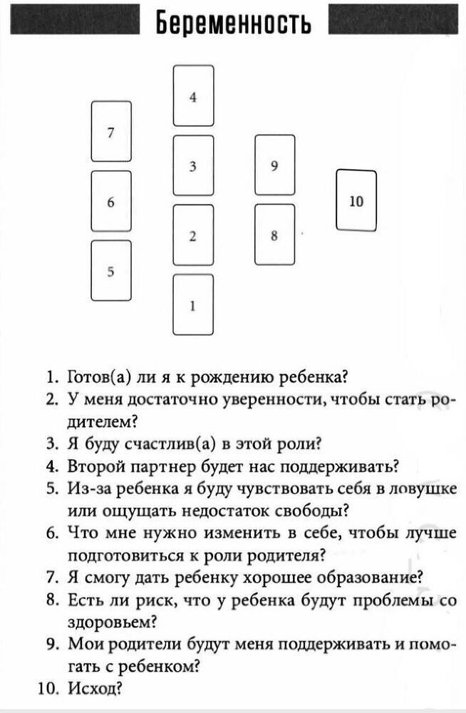 Таро «Зачатие и Рождение». Как на картах смотреть сферу беременности. Авторская методика Арины Тейлор не имеющая аналогов. - chapter_5_2.jpeg