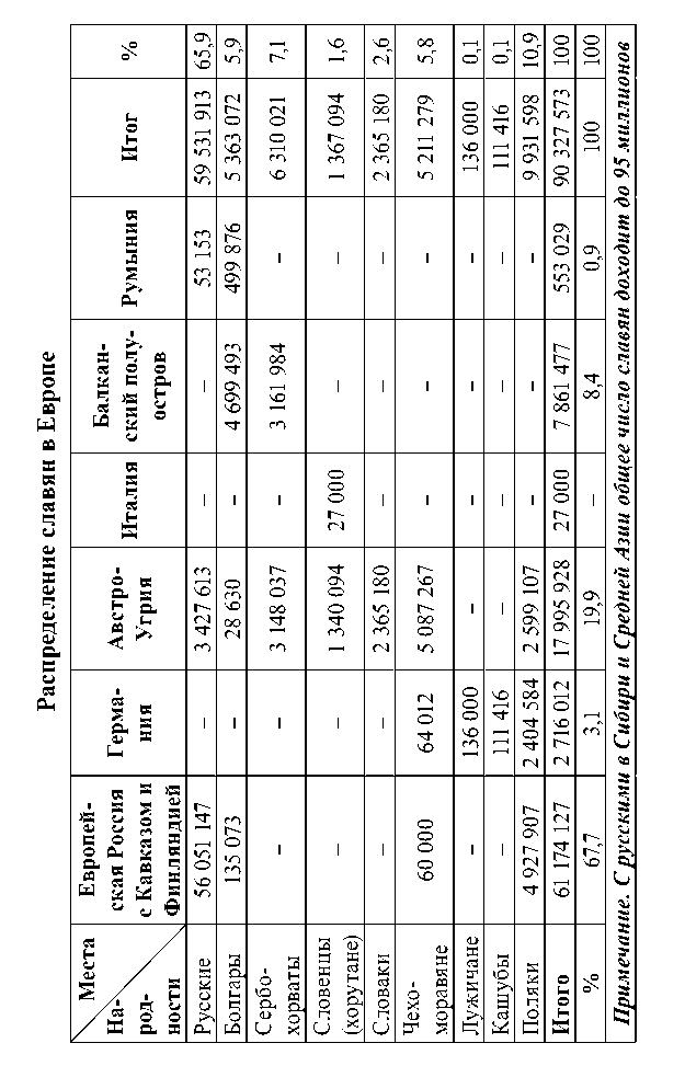 Славянский мир - i_012.png
