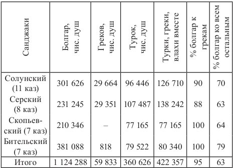 Славянский мир - i_028.jpg