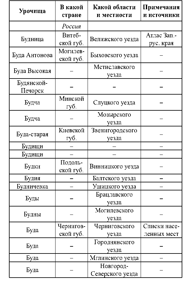 Славянский мир - i_042.png