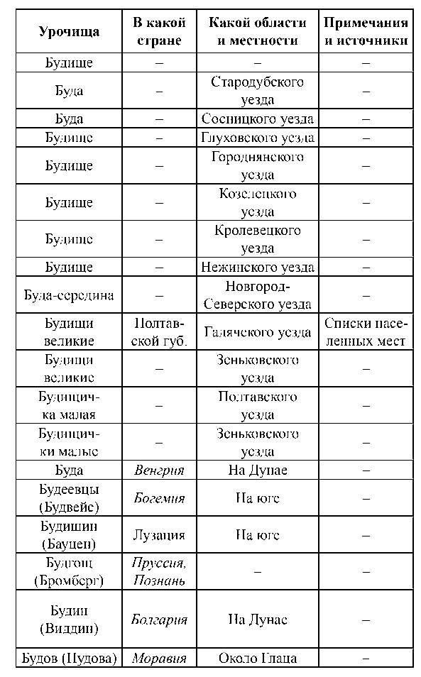 Славянский мир - i_043.png