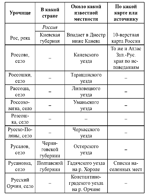 Славянский мир - i_045.png