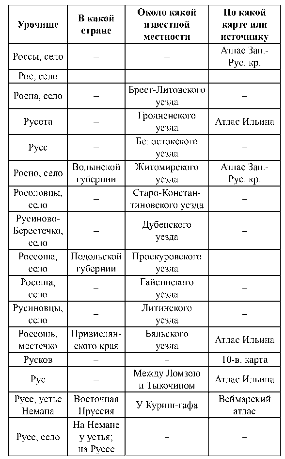 Славянский мир - i_047.png