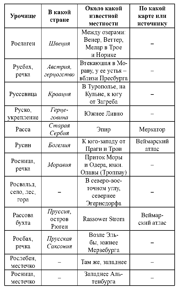 Славянский мир - i_048.png