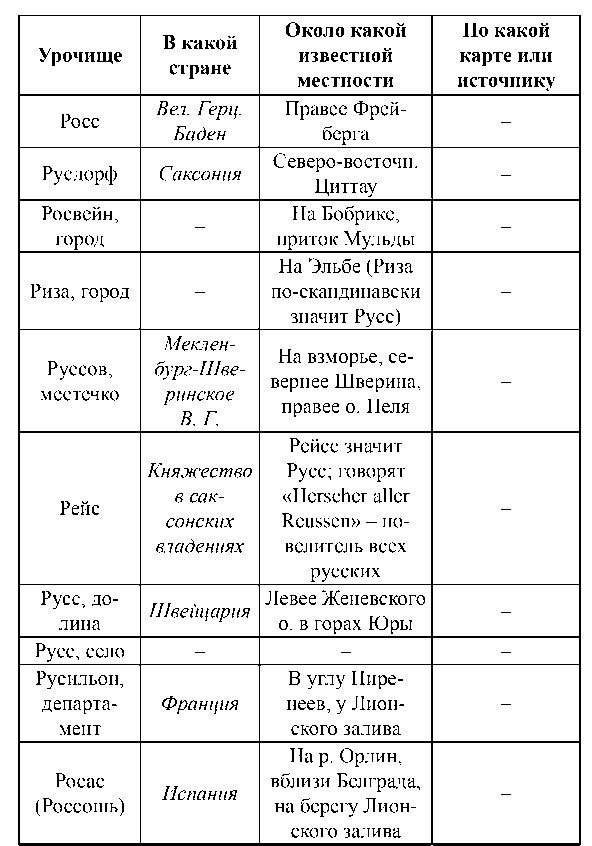 Славянский мир - i_049.png