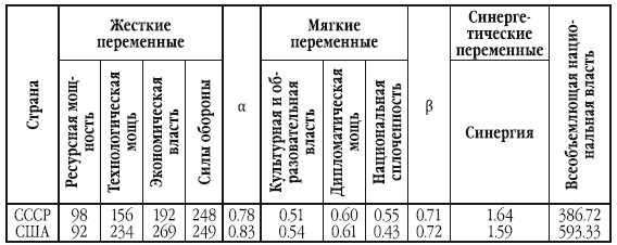 Москва-Пекин. Сборник к 100-летию образования союза ССР - i_009.png