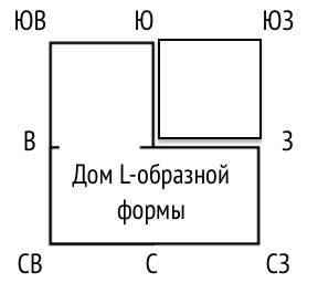 Все Секреты Нового Времени - _3.jpg