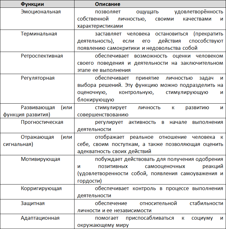 Самооценка - i_005.png