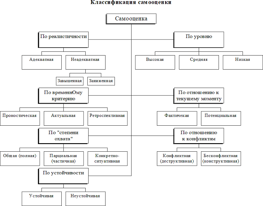 Самооценка - i_009.png