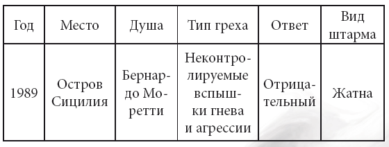 Последний проект Бога - i_002.png