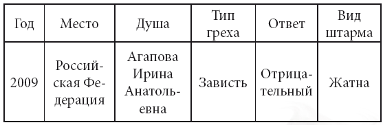 Последний проект Бога - i_004.png