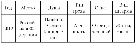 Последний проект Бога - i_005.png