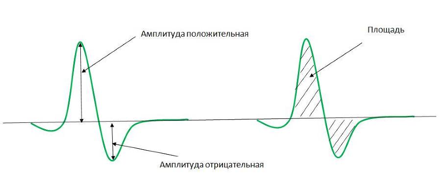 Детекция лжи от А до Я - _32.jpg