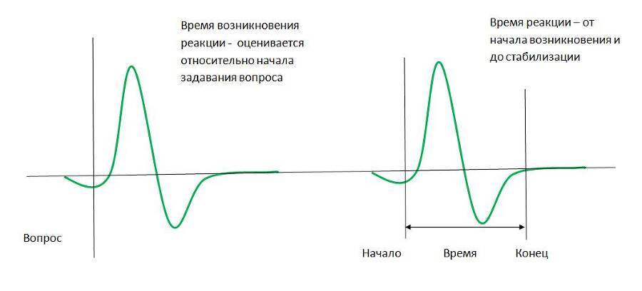 Детекция лжи от А до Я - _33.jpg